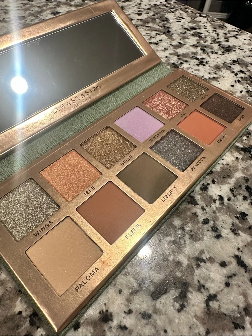Anastasia Beverly Hills Nouveau Palette